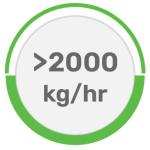 LESS THAN 2000-01-min