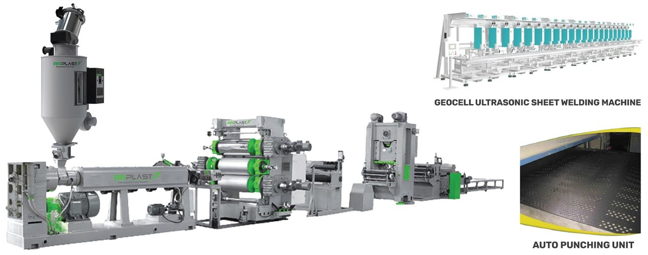PE GEOCELL SHEET EXTRUSION LINE-min